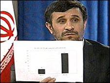 احمدی نژاد: مدیریت مترو را به دولت بر می گردانم