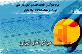 سامانه مرکز آمار ایران از دقایق اولیه بامداد یکشنبه به مدت دو هفته برای اصلاح اطلاعات اقتصادی خانوارها بازگشایی می شود.