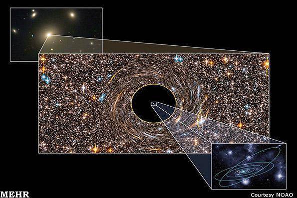 کشف سیاهچاله هایی 10 میلیارد برابر خورشید