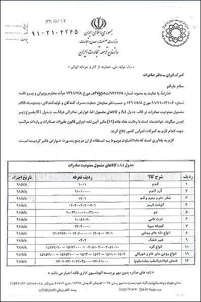 فهرست "محدودیت و ممنوعیت" 73 قلم کالای صادراتی