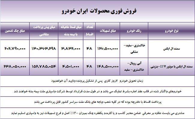 فروش لیزینگی محصولات ایران خودرو با تحویل 7 روزه