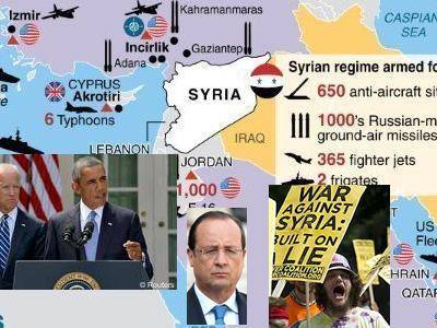 بازندگان و برندگان معادله سوریه را بشناسید/ روزهای تلخ آل سعود و اردوغان ادامه می‌یابد؟
