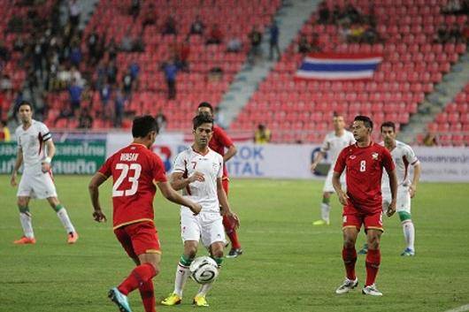 مقدماتی جام ملت‌های آسیا - جدول رده‌بندی گروه های پنجگانه
