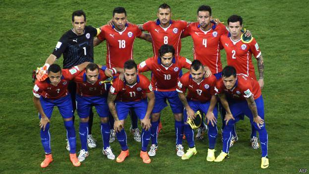 شیلی در جام جهانی