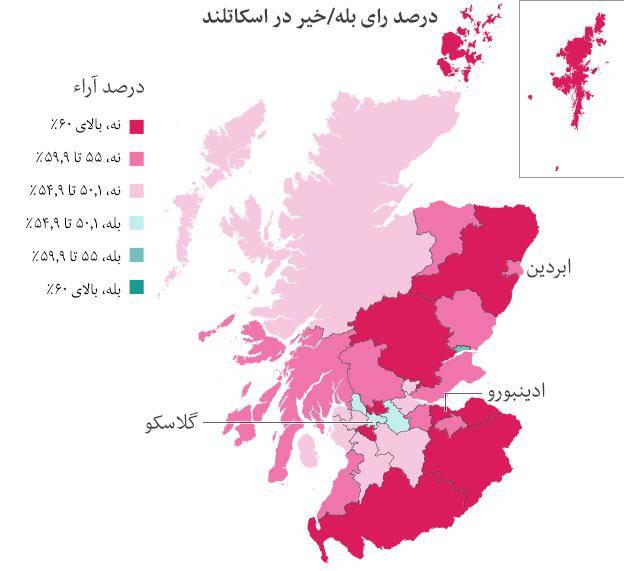 رای 'نه' به استقلال اسکاتلند به روایت آمار