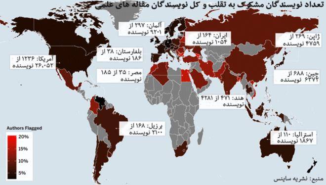 سهم ایرانی‌ها در انتشار مقاله‌های علمی تقلبی