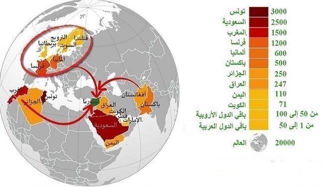 داعشی‌ها از کدام کشورهاهستند؟/نقشه