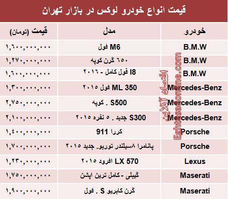قیمت خودروهای لوکس در بازار تهران+جدول