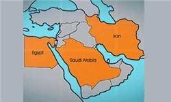 بررسی راهبردی، گفتمانی و کارکردی پیشرفت ج.ا.ایران در مقایسه با مصر و عربستان طی چهار دهه اخیر
