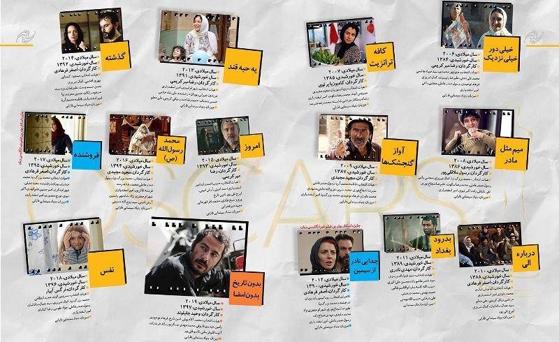 نگاهی به دو دهه انتخاب نماینده ایران در اسکار