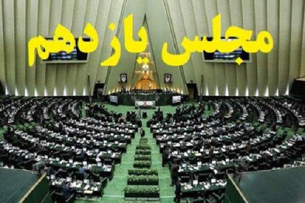 ۳۵۴ نفر از جوانان انقلابی در نامه‌ای معیار‌های ۱۰ گانه رئیس مجلس تراز جمهوری اسلامی مطرح کردند
