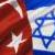 پارلمان اسرائیل «کشتار ارامنه» در امپراطوری عثمانی را در دستور کار قرار داد