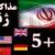 20:34 - مذاکرات ایران و آژانس شنبه ساعت 10:30 آغاز می‌شود