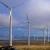 طراحی و ساخت شبیه ساز سیستم مبدل انرژی در نیروگاه بادی