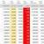 جدیدترین آمار قربانیان کرونا در جهان + جدول