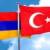 آغاز مذاکرات ناظر بر عادی سازی مناسبات بین ترکیه و ارمنستان