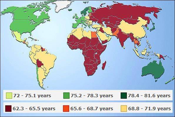 نقشه طول عمر جهانی