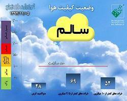 هوای امروز تهران سالم است/ هوای دیروز پاک بود
