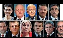 افزایش آرای ماکرون و کاهش محبوبیت فیون در آستانه انتخابات ریاست‌جمهوری فرانسه