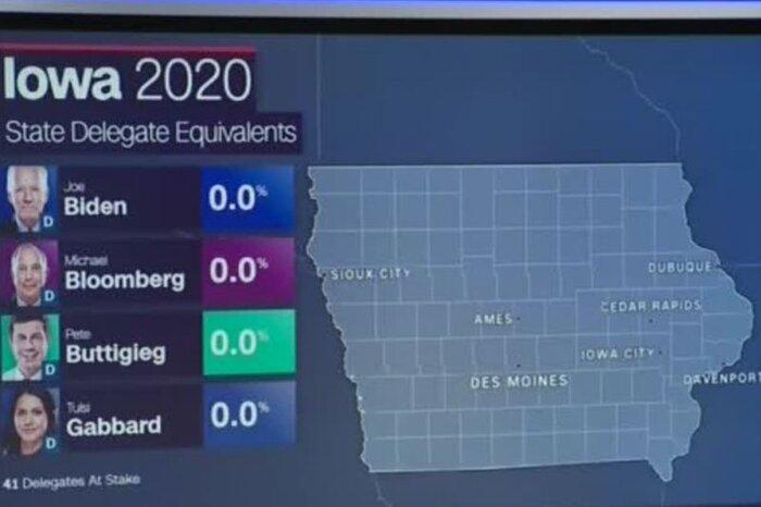 ناامیدی تحلیلگران از شروع ابهام‌آمیز انتخابات درون حزبی دموکرات‌ها