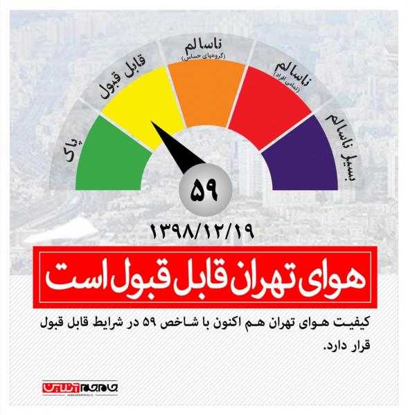 هوای تهران در ۱۹ اسفند ماه؛ قابل قبول است +عکس