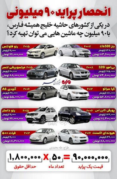 ببینید | با پول پراید در کشورهای حاشیه خلیج فارس چه ماشین‌هایی می توان خرید؟