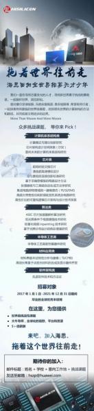 راهکار جدید هوآوی برای پیشرفت در حوزه تراشه؛ استخدام با حقوق ۵ برابری