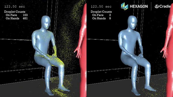 بازنگری سازمان بهداشت جهانی در مورد شواهد نحوه انتقال ویروس کرونا در هوا