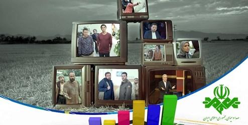 پرمخاطب‌ترین شبکه تلویزیون انتخاب شد