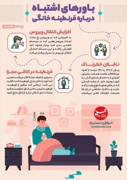 عکس/ باورهای اشتباه درباره قرنطینه خانگی