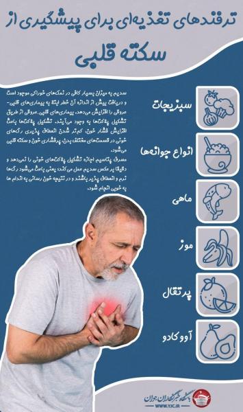 ترفندهای تغذیه ای برای پیشگیری از سکته قلبی