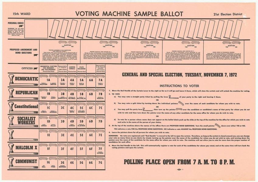 وقتی برگه‌های رای در آمریکا تبلیغاتی برای حزب بود