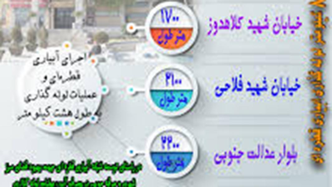 اجرای ۸ کیلومتر آبیاری قطره‌ای در محدوده شهرداری منطقه چهار شیراز