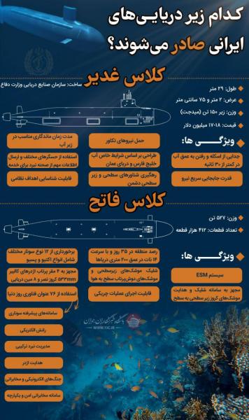 ببینید | کدام زیردریایی‌های ایرانی صادر می‌شوند؟