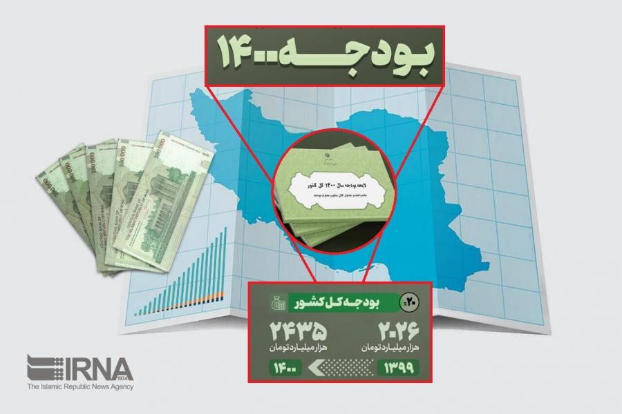 رشد اعتبارات عمرانی اصفهان در بودجه ۱۴۰۰ معادل ۴۰ درصد است