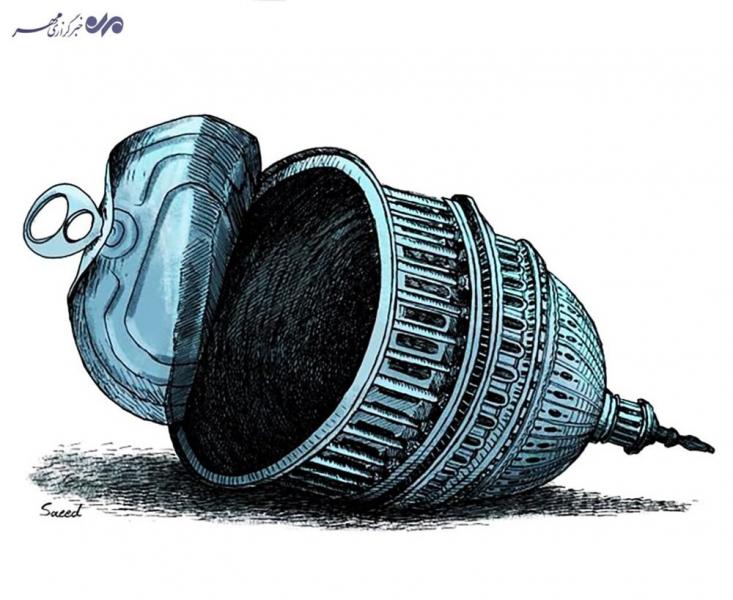 Status of United States Congress