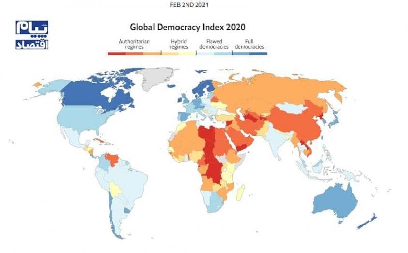  فقط 8 درصد از جمعیت جهان در &quot;دموکراسی کامل&quot; زندگی می کنند/رتبه دموکراسی ایران: رتبه 152 از میان 162 کشور!