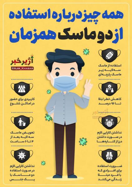 اینفوگرافیک | همه چیز درباره استفاده همزمان از دو ماسک