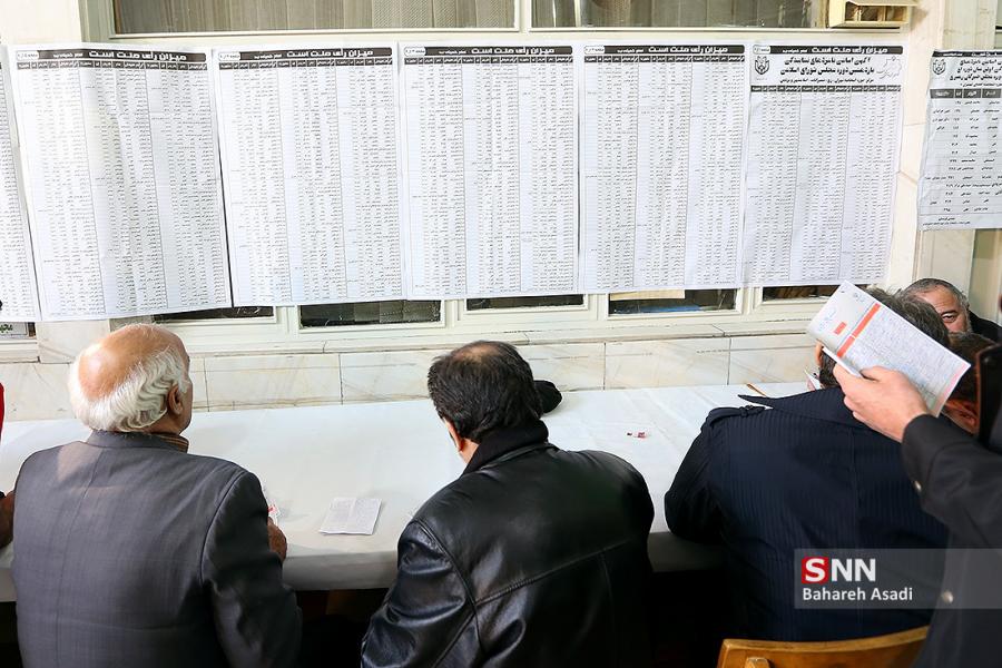 مدارک لازم برای ثبت نام شورای روستا