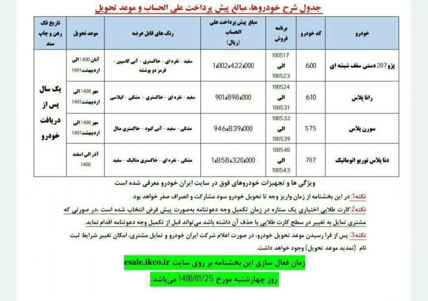 پیش‌فروش جدید محصولات ایران‌خودرو / اسامی و قیمت‌ خودروها
