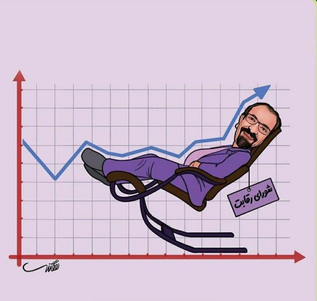 نمونه‌ای از تلاش شورای رقابت برای کنترل قیمت خودرو