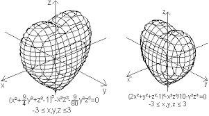 چگونه می‌توان ریاضی را دوست داشت بدون اینکه ریاضیدان بود؟