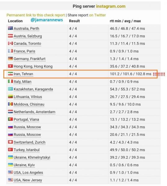  فیلتر اینستاگرام در ایران کلید خورده است؟