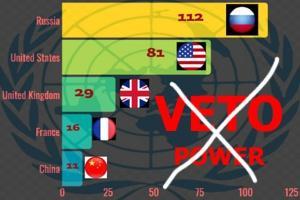 حمایت انگلستان از اخراج روسیه از شورای امنیت  - Gooya News