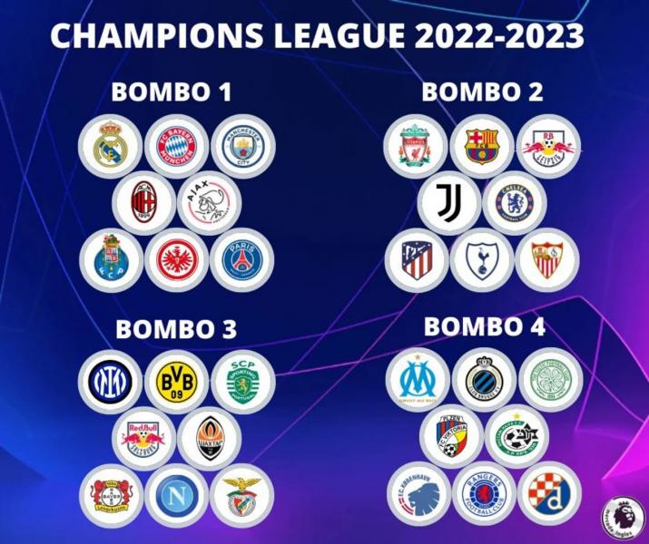 سیدبندی عجیب؛ به تیمهای ثروتمند باج می‌دهند / یادداشت: ریچ کیدز آو یوفا چمپیونزلیگ!