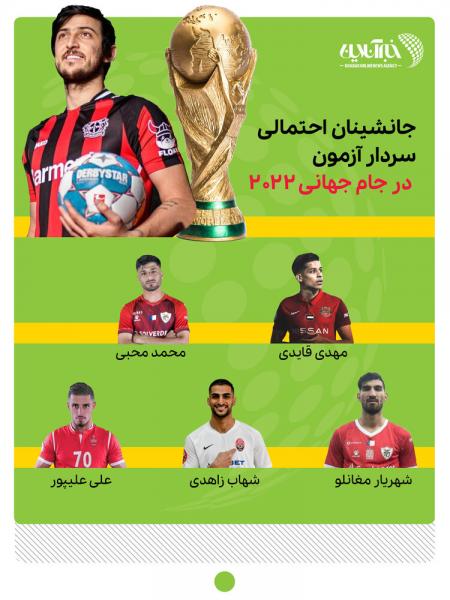 اینفوگرافیک | گزینه های جانشینی سردار آزمون در جام جهانی