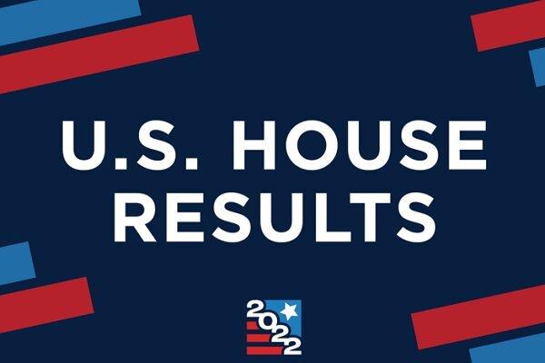 روز دوم نتایج انتخابات آمریکا / جمهوری‌خواهان همچنان پیشتاز