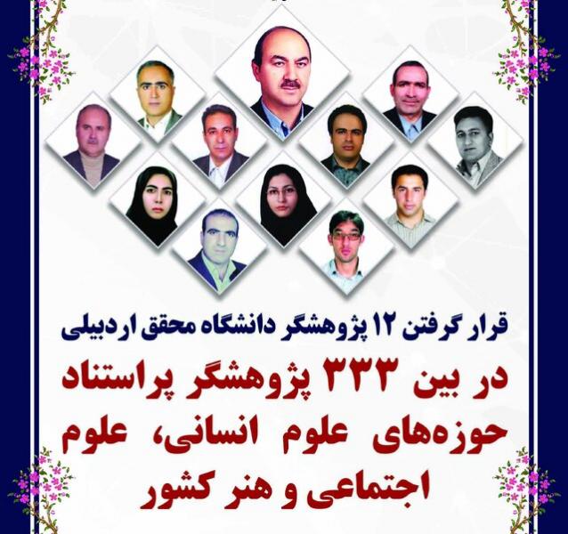 قرارگرفتن ۱۲ پژوهشگر دانشگاه محقق اردبیلی در بین پراستنادترین پژوهشگران ایران