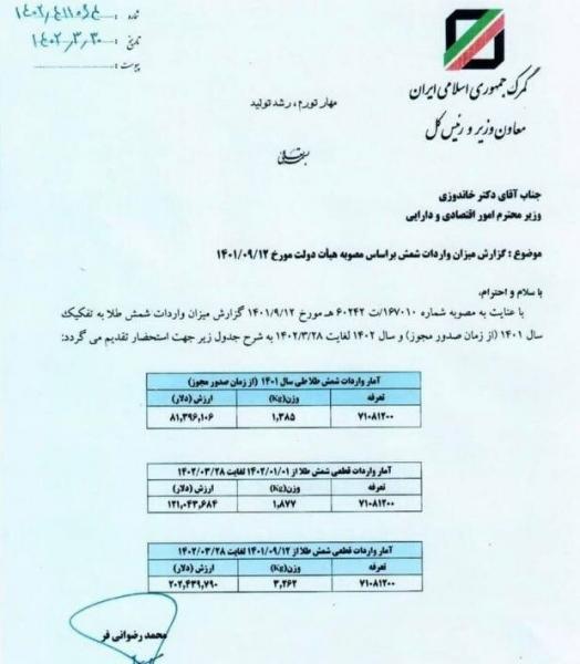 مقام وزارت کشور: مخالف برگزاری مناظره افراد در انتخابات مجلس هستیم/کنایه مهاجرانی به سران منافقین؛ پیرزنان و پیرمردان کمپ را آزاد کنید هرجا می‌خواهند بروند!/توئیت فضائلی با هشتگ دیپلماسی عزت؛ چه خبر است؟/چالش قیمت کارخانه ای دنا پلاس به کجا رسید؟