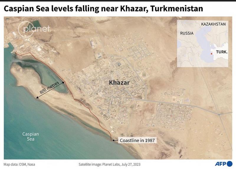  عقب‌نشینی سواحل ترکمنستان؛ آیا زنگ خطر برای کشورهای حاشیه دریای خزر به صدا درآمده است؟